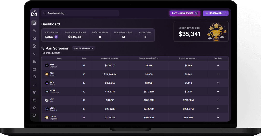 Exclusive Early Access